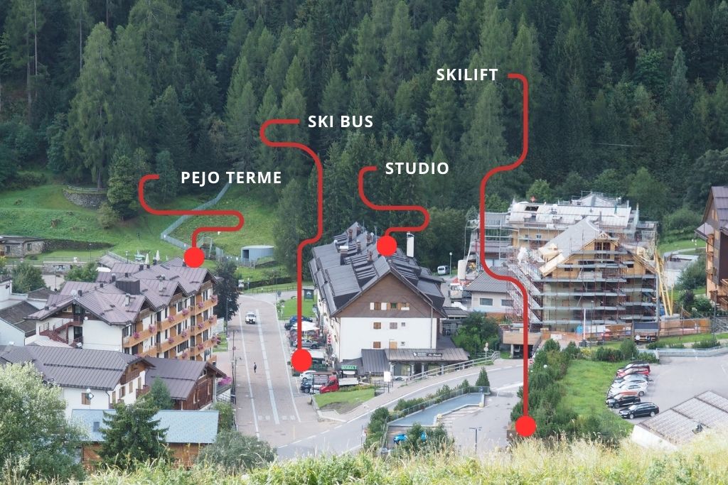 Doskonałe położenie